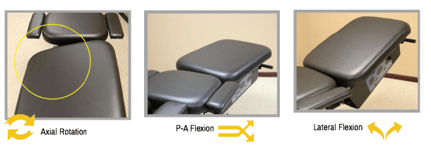 Axial Decompression Why chiropractors love the DOC Decompression Table (and why patients do ...