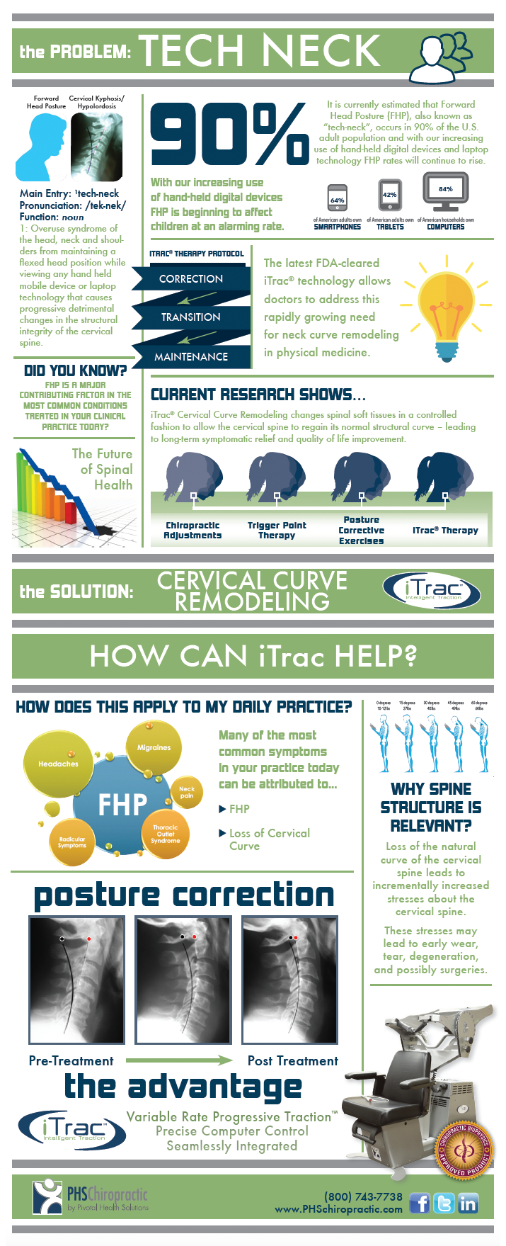 iTrac-Infographic-Web.png