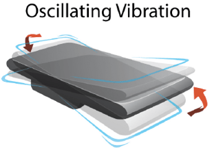 oscillatingvibration.png